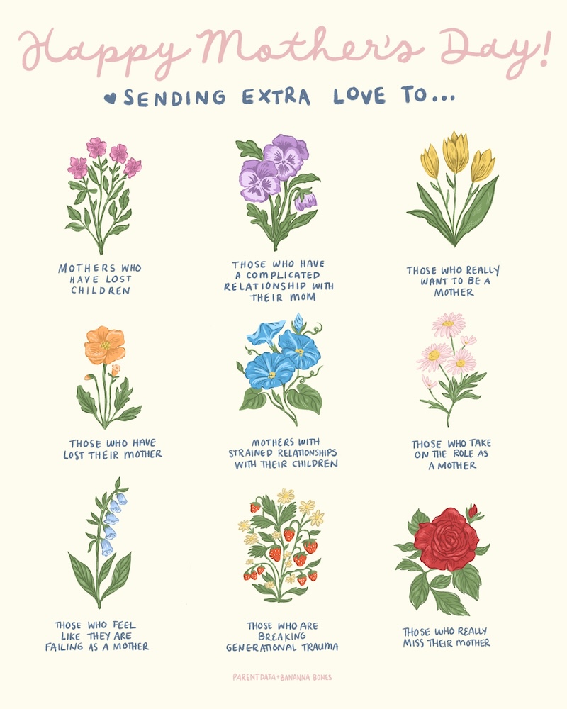 Illustration of many different Mother's Day sentiments