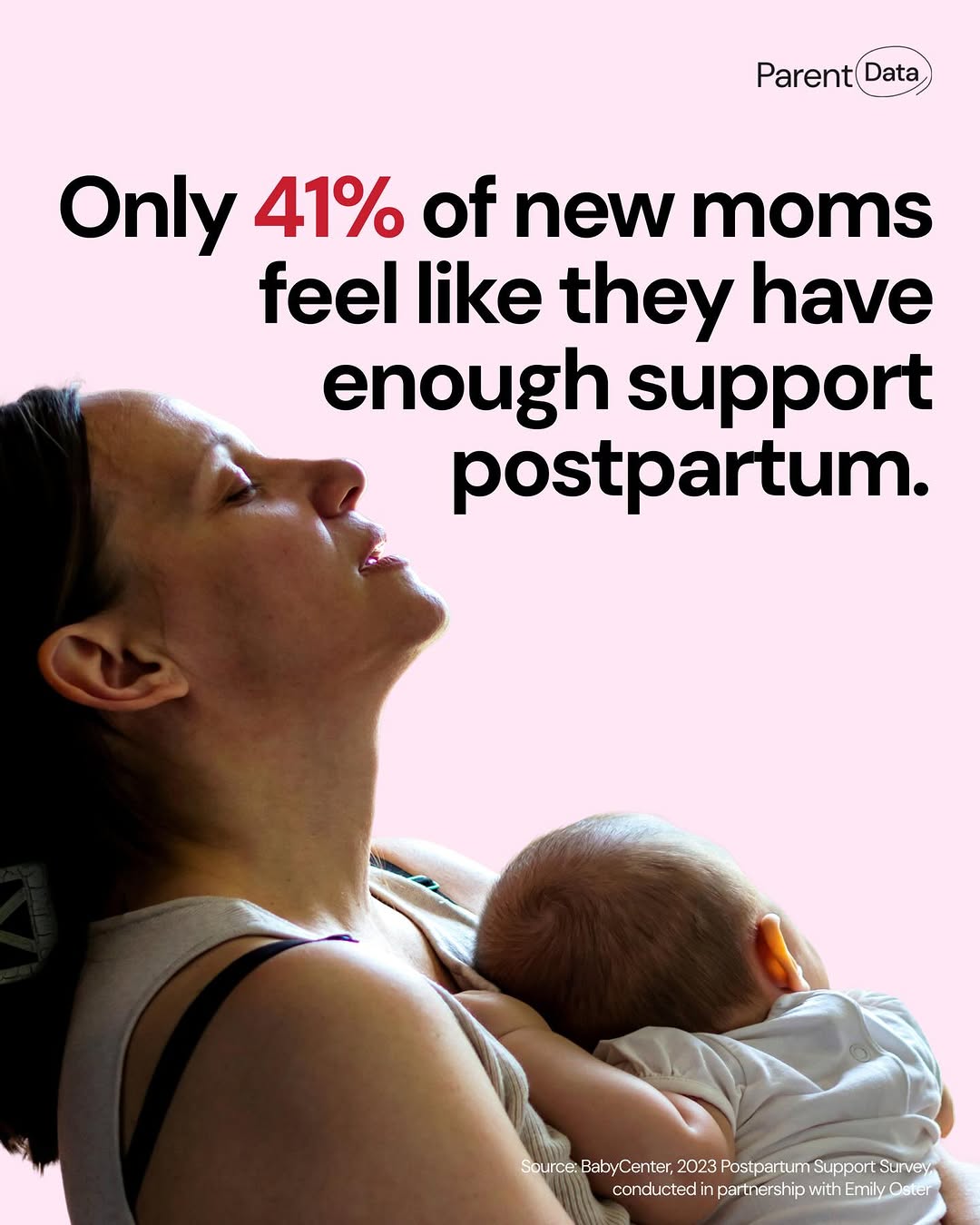 Only 41% of New Moms Feel Like They Have Enough Postpartum Support
